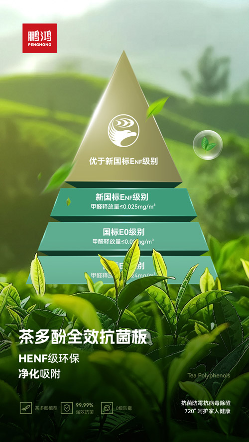 HENF級環保抗菌板材